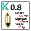 K 0.8