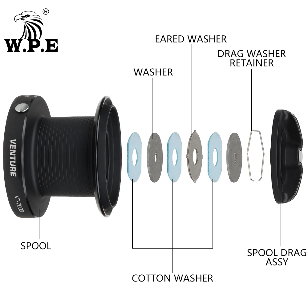 W.P.E VT-carrete de Pesca de carpa, accesorio giratorio de 5000/7000/8500/9000 + 1 7 rodamientos de bolas, alimentador de relación de engranaje 4,6: 1, aparejos de Pesca de carpa - imagen 3