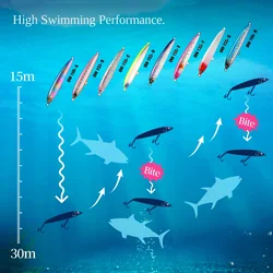 TSURINOYA 130S señuelo de pesca tipo lápiz 130mm 70g hundimiento Stickbait potencia pesca en agua salada océano cebos de peces falsos