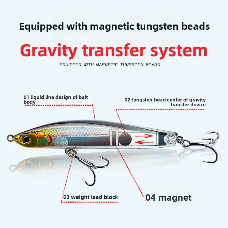 Señuelo de pesca con lápiz, 10g, 14g, 18g, atracción de ruido, señuelo Artificial duro, StickBait, lápiz que se hunde, fábrica de peces, cebo Wobbler, pececillo - imagen 3