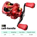 Left-Red