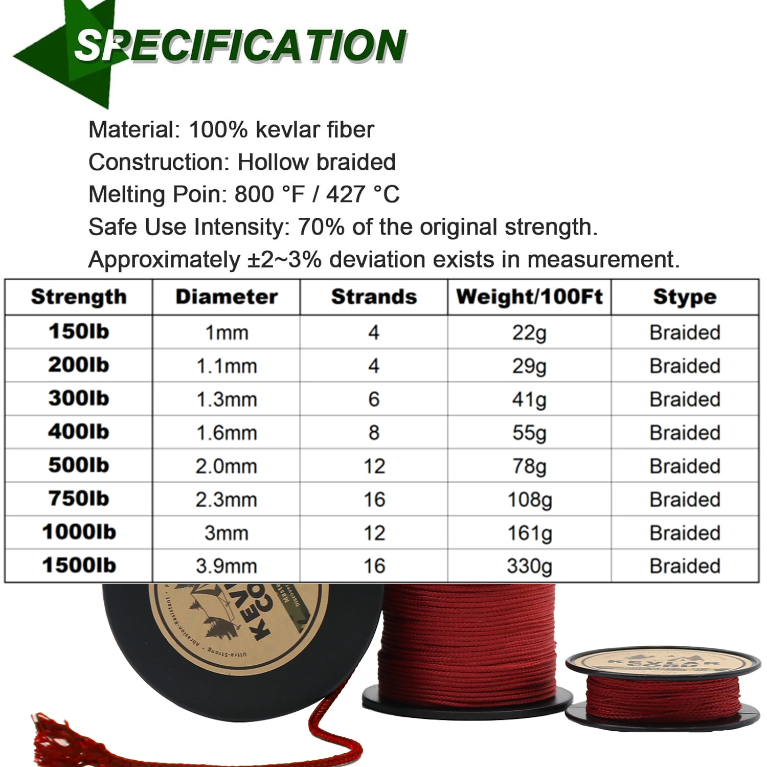 Línea de Kevlar trenzada de 9KM, 1mm ~ 3,9mm, línea de asistencia de pesca, cuerda táctica de alta resistencia a la tracción, cable refractario para mochilero para cometa - imagen 2