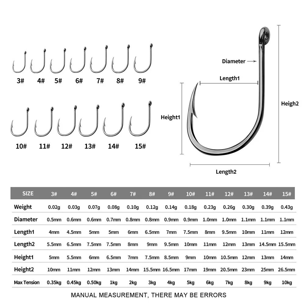 Sea Yolo-anzuelo de pesca con púas, accesorios de pesca con mosca, cabeza de plantilla, aparejos de pesca para carpa, 50 piezas/100 piezas, 7g-31g - imagen 2