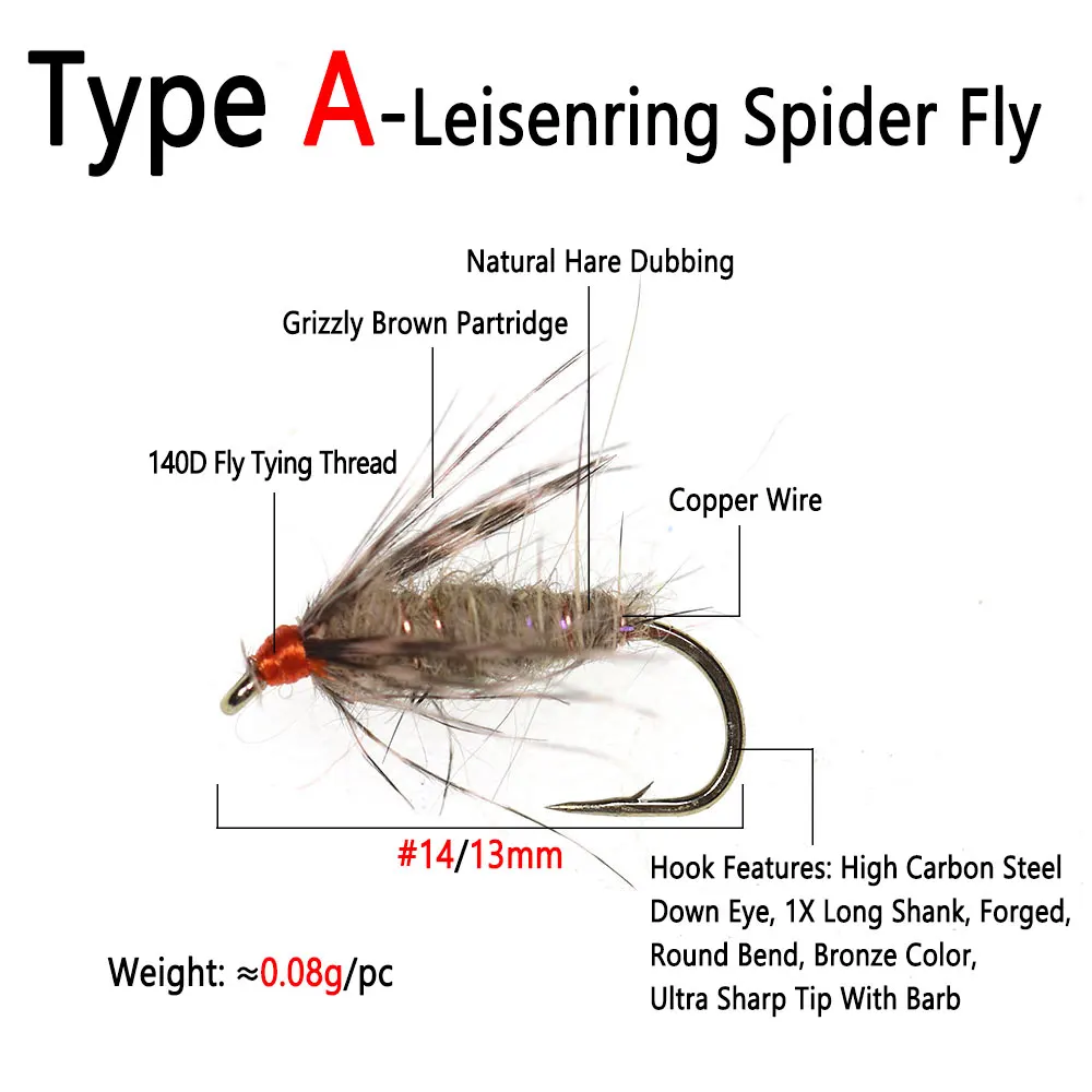 Bimoo 24 unids/caja cabeza de cuentas de latón cabeza de cuentas de tungsteno plantilla Ninfa mosca hundimiento rápido Ninfa húmeda para trucha lubina perca Señuelos de pesca cebos - imagen 2