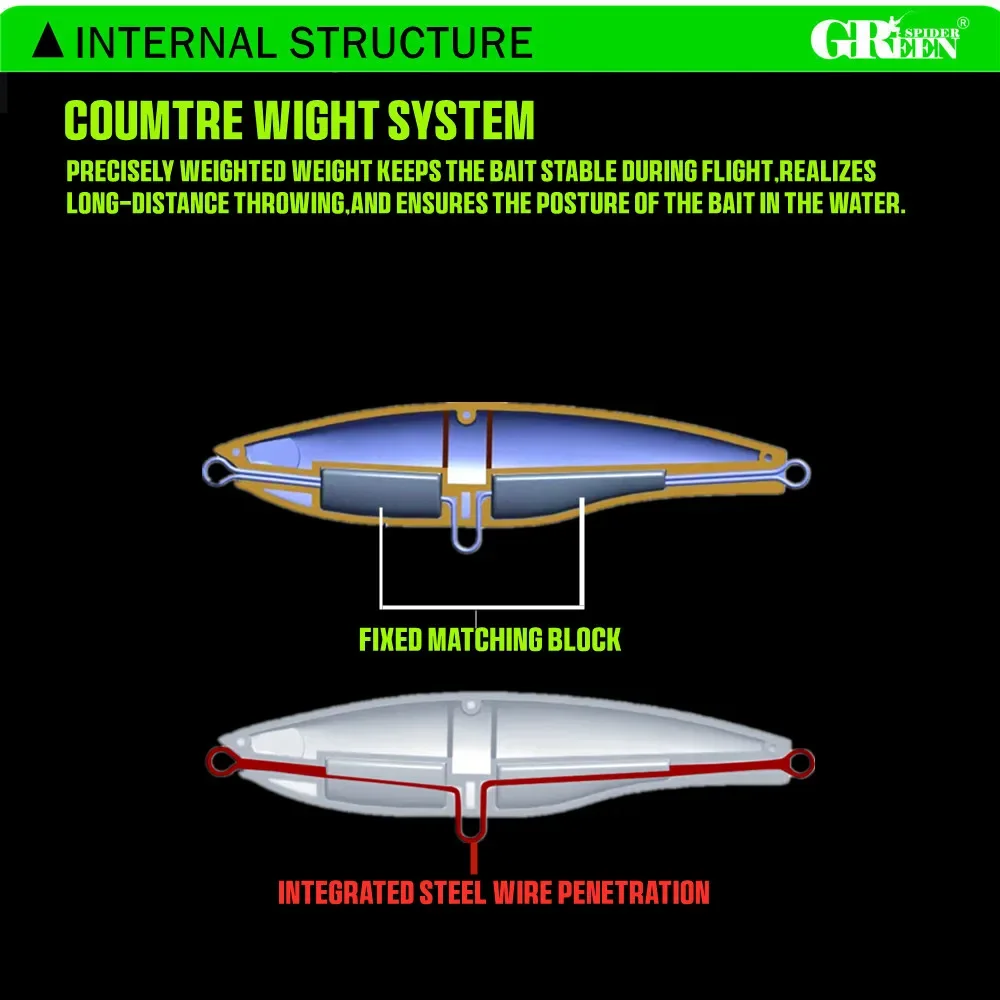 GREENSPIDER-señuelo de pesca en alta mar, cebo duro Artificial, lápiz de hundimiento, 110mm, 50g, resistente, 5X anzuelos - imagen 5