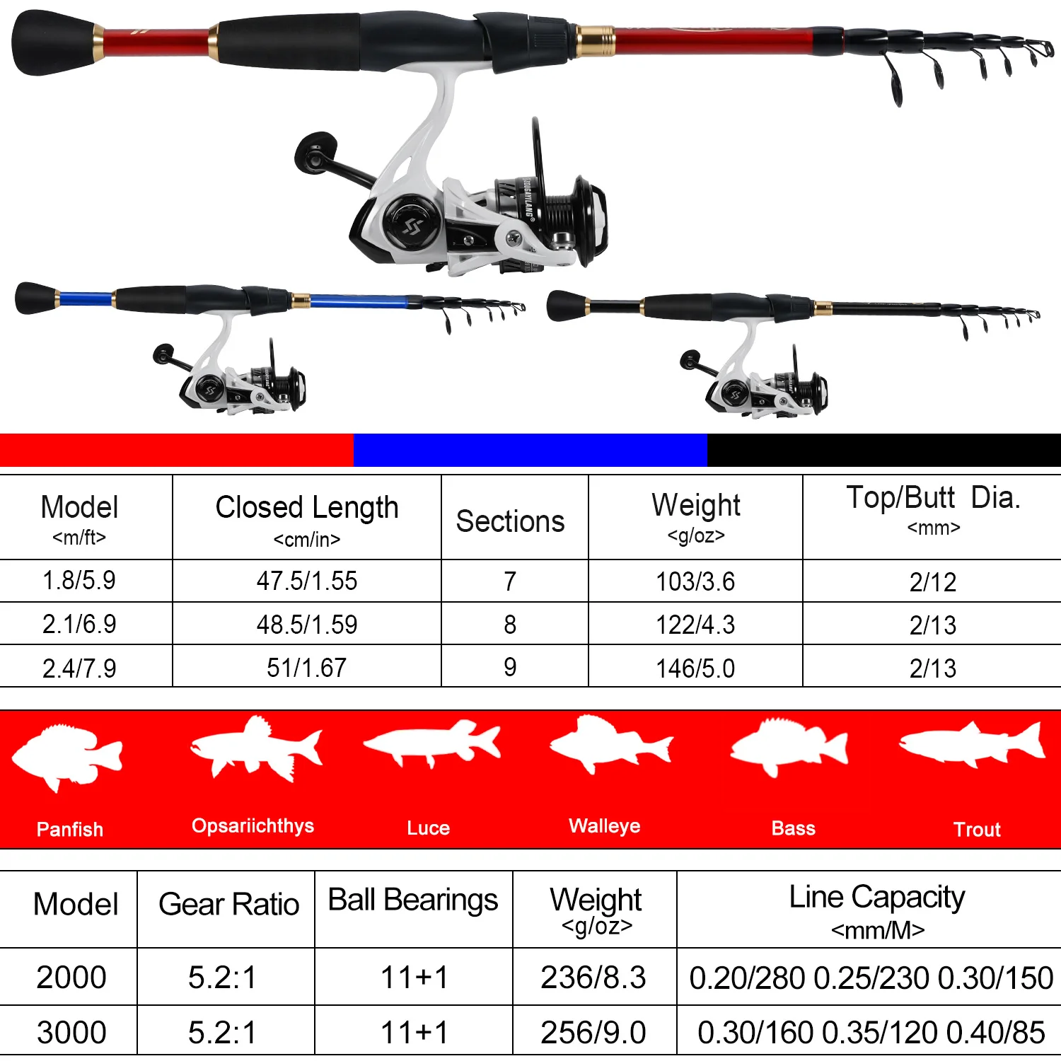 Sougayilang Combo pesca – Caña carbono y carrete 5.2:1 profesional - imagen 3