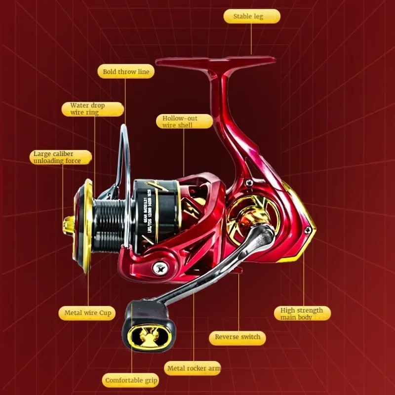 VX nuevo carrete de pesca serie 1000-6000 carrete giratorio de agua salada marina rueda de pesca de carpa carrete de Baitcasting - imagen 5