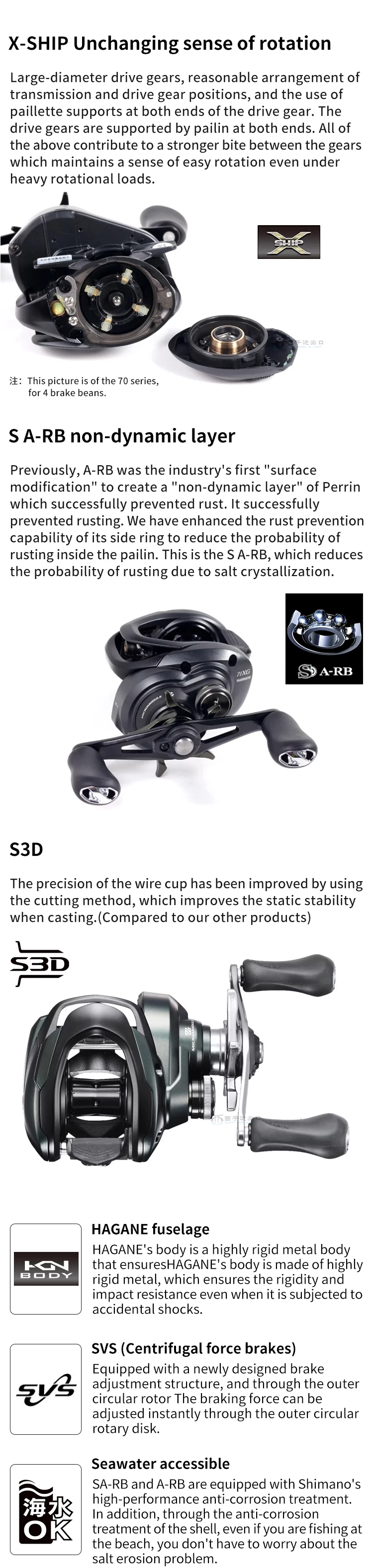 Experimente lo último en equipo de pesca con nuestra innovadora y versátil línea de carretes de pesca