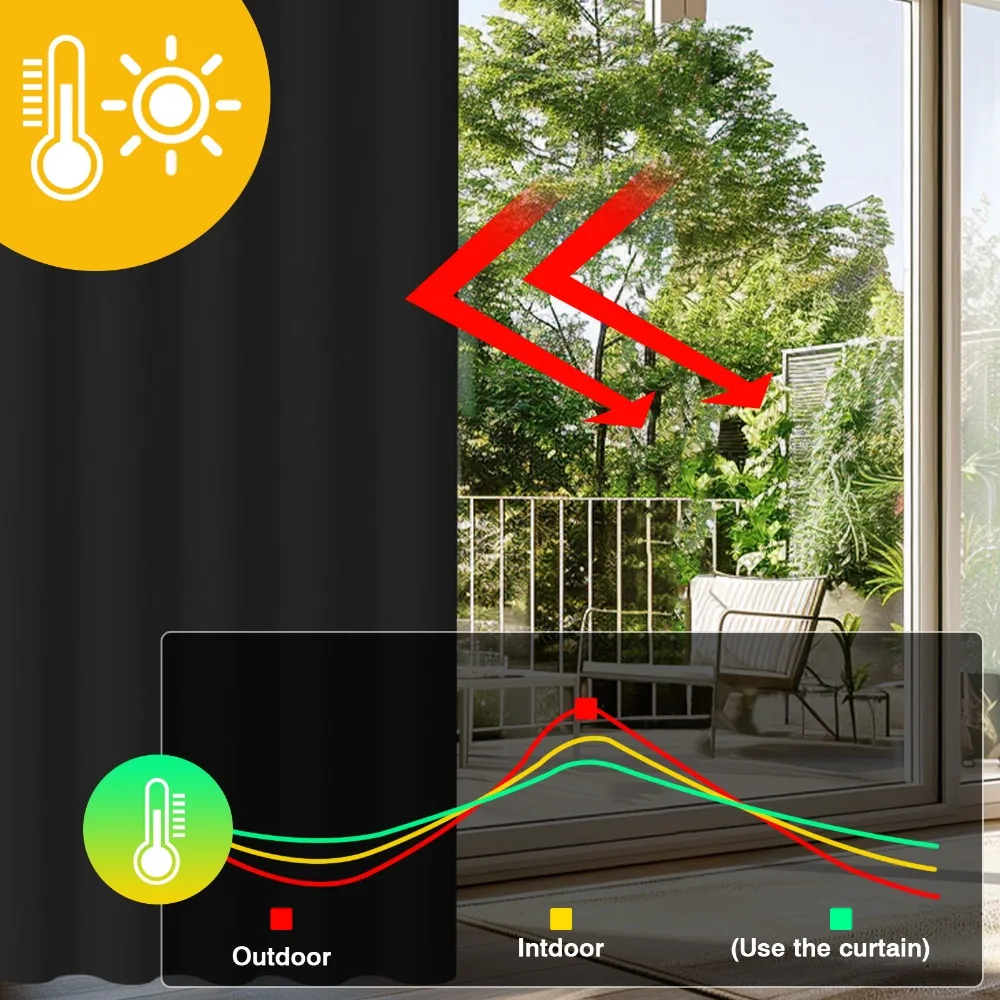 1 Panel cortinas súper opacas cortinas térmicas ojal anillo superior cortinas dormitorio cortina para dormitorio puerta ventana sala de estar - imagen 3