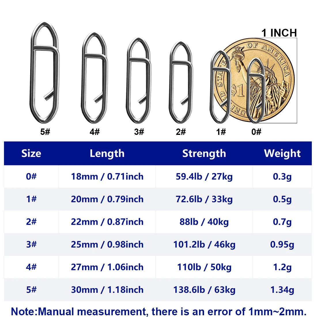 FishTrip 50 Uds Clip de presión de pesca de alta resistencia Clips de cambio rápido de acero inoxidable para agua dulce salada - imagen 2