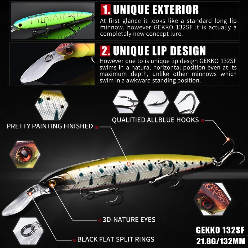 Allblue Gekko 132SF Crankbait Longbill Suspending para Lucio - imagen 2