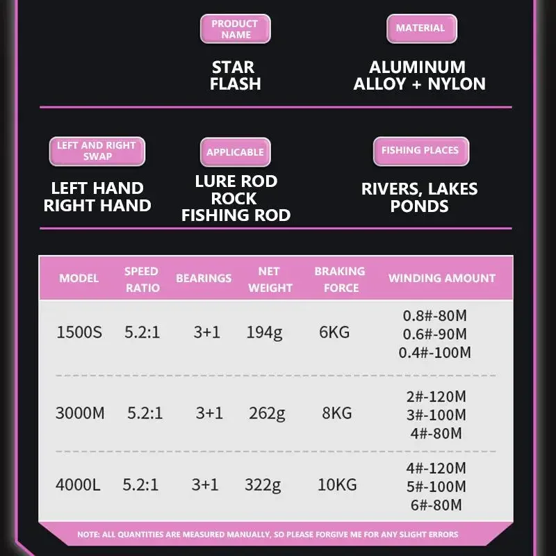 Carrete de pesca giratorio Mavllos FLASH, potencia de arrastre, relación de velocidad de 10KG, 5,2: 1, carrete de aluminio ligero, carrete de pesca de lubina y carpa - imagen 4