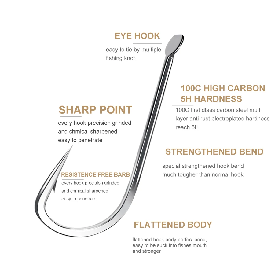 FTK 50PCS Anzuelos de pesca de bronce de acero rico en carbono 1 # -11 #   Cabeza plana redonda de carpa Jig con accesorios de pesca de púas - imagen 3