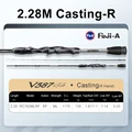 2.28M Right Hand