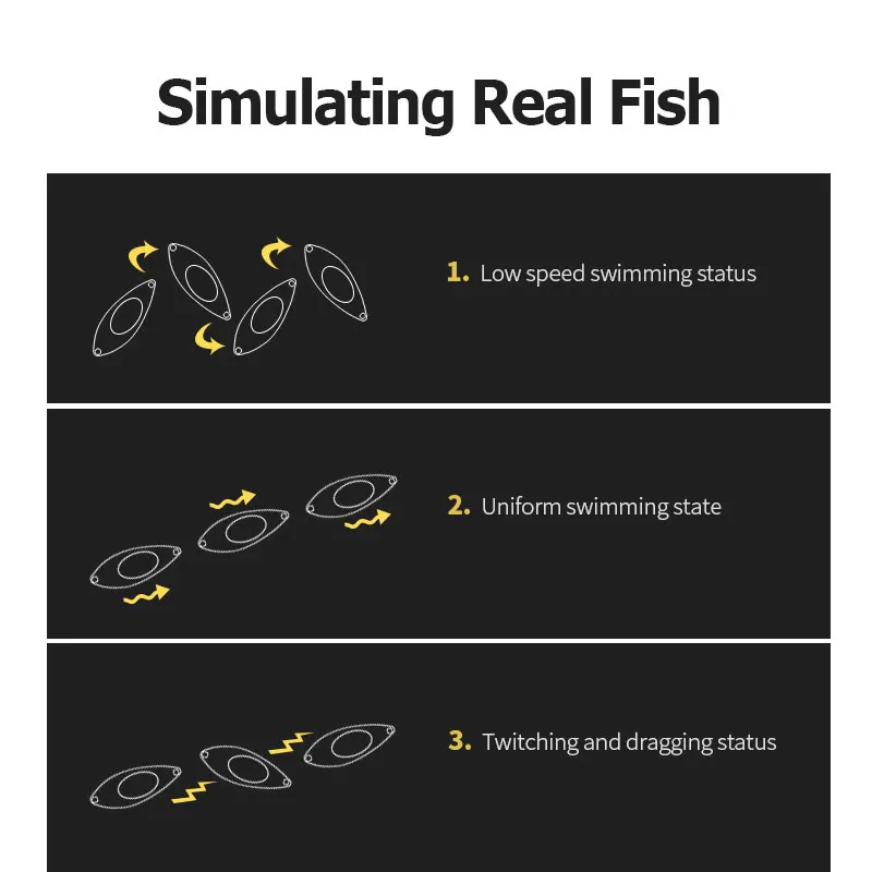 LINNHUE, 1 Uds., señuelo de serpiente Abdominal de pesca, 2,5g, 3,5g, 5g, 7g, 10g, 15g, 20g, carrete de aleación de Zinc, cebo duro, señuelo para mar, lago, anzuelo triple - imagen 5