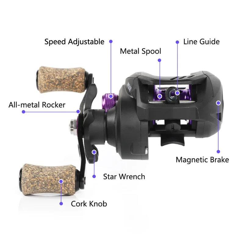 Carrete de pesca ancho con caída de agua, fuerza de descarga de 12 + 1BB, relación de velocidad de rueda 6,5: 1, carrete de pesca antiagua de mar negro - imagen 5