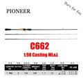 Casting 1.98m