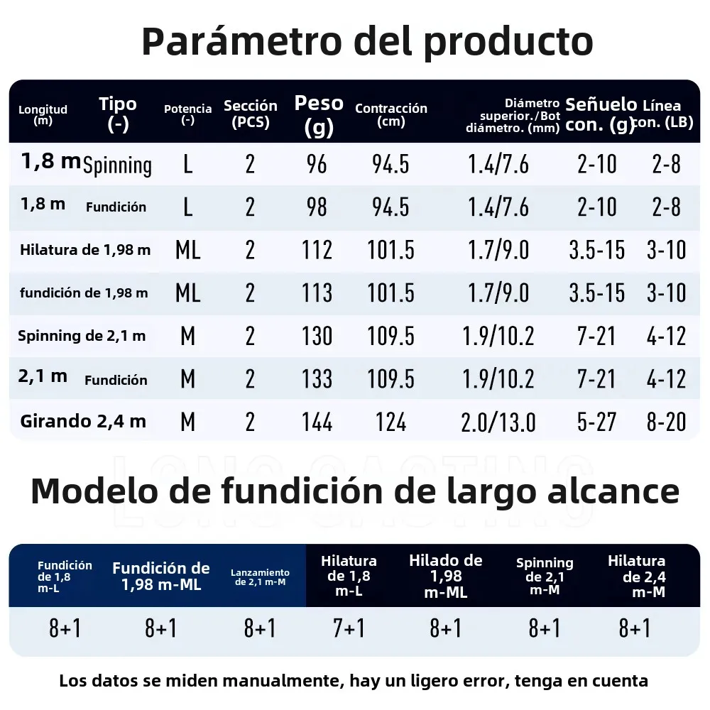 Kingdom-cañas de pescar Kingpro2 Series, 1,8 m, 1,98 m, 2,1 m, M ML L, potencia MF, acción giratoria, fundición, caña de pescar de carbono, 2 secciones - imagen 3