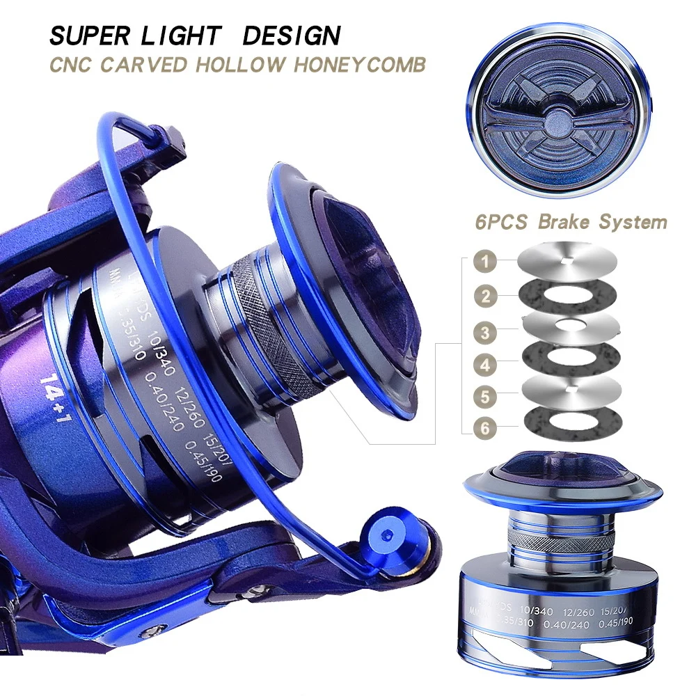 JOSBY-carrete de pesca giratorio Serie 2000-7000, rueda de Metal, todo para mar, agua salada, agua dulce, carpa, artículos de pesca - imagen 4