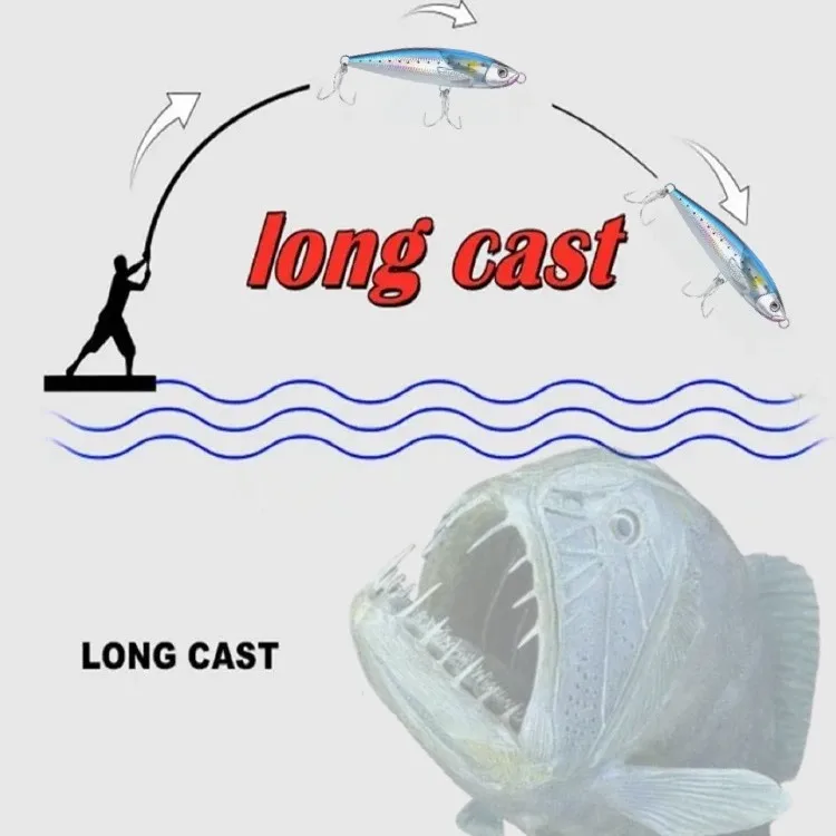 19CM/98g océano barco Flash hoja pesca Stickbait gran juego flotante lápiz Minnow señuelo cebo topwater Trolling atún mar Wobbler - imagen 4