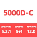 26 Freams 5000D-C