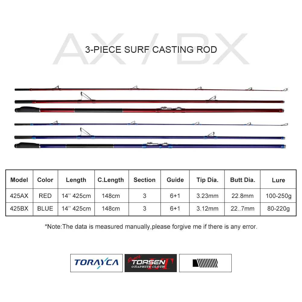 Caña de pescar tubular Noeby-Surfcasting, señuelo 425AX BX 80-220g, 100-250g, guía Fuji, cañas de fundición Surfmaster de agua salada - imagen 2