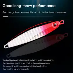 Cebos de pesca aerodinámicos, 21g/7,2 cm, 3D ojos, raya reflectante, Jigging, señuelo, suministros de pesca