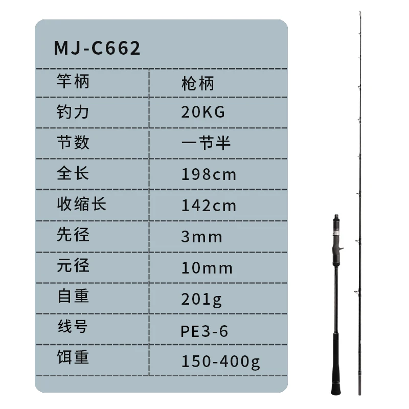 MJ-C662  150-400g