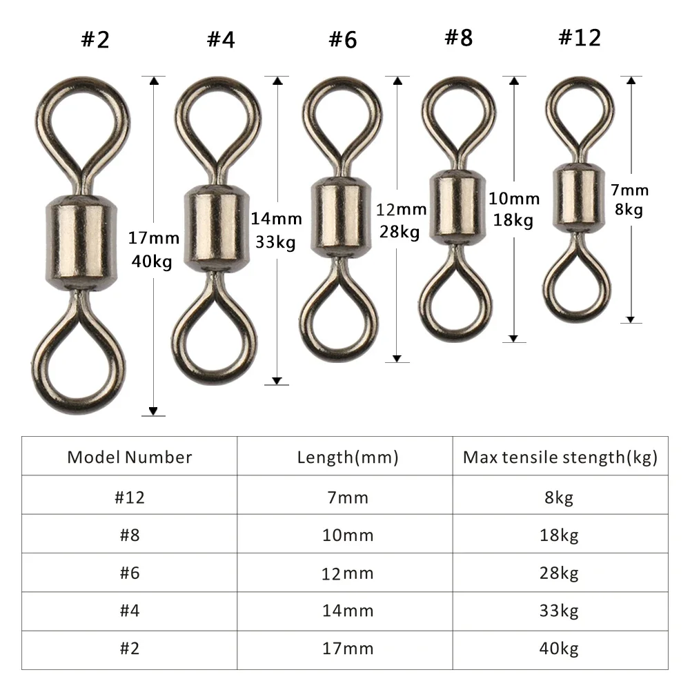 Giratorios de pesca Goture American Rolling Swivel MS – Mar y roca - imagen 5