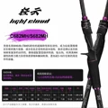 C682MH