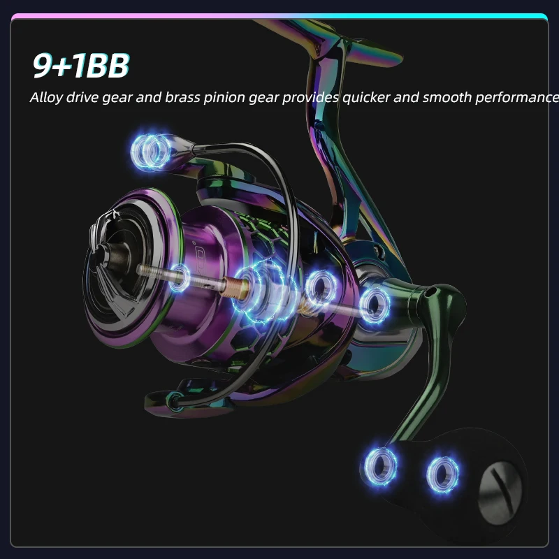 MEREDITH-carrete de pesca giratorio con cuerpo de Metal, accesorio de aleación Multicolor, 25KG, arandela de carbono, arrastre 9 + 1BB, aparejos de pesca de agua salada, nuevo ECGO - imagen 3