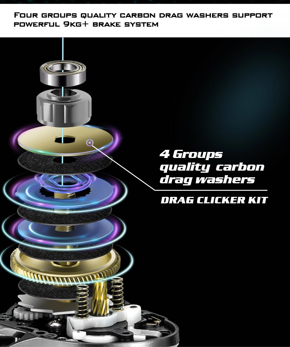 Experimente las carreras de arrastre de alto rendimiento con las arandelas de arrastre de carbono de calidad de 4 grupos de 9 kg y el kit de clicker de arrastre