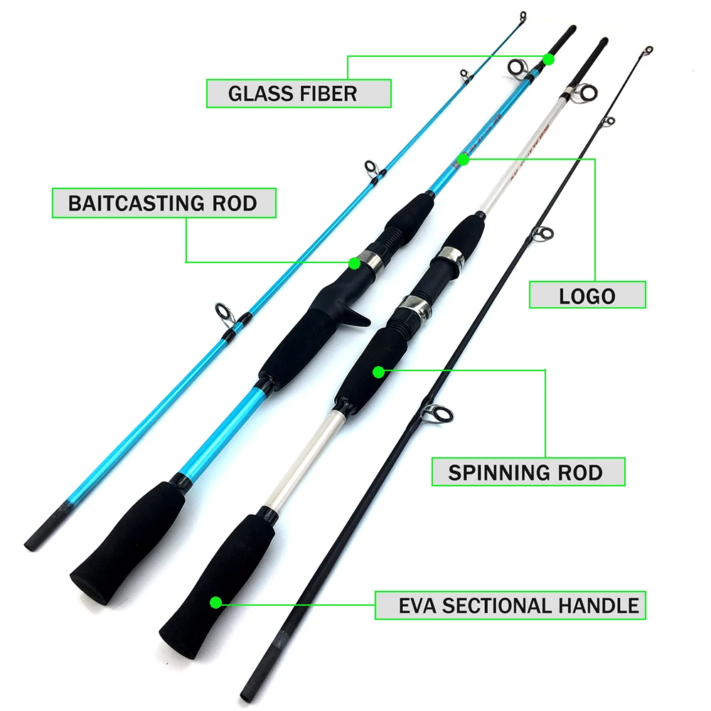 Caña ultraligera para Baitcasting, señuelo de Punta duradera de 2,25mm, 3g-21g, alta Acción M de carbono, cañas de fundición giratorias de pesca rápida, 1,5 m, 1,8 m - imagen 3