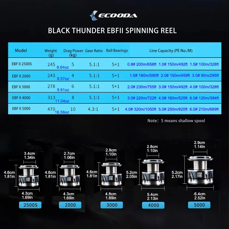 Carrete de pesca giratorio Ecooda Ebf Ii, carrete de aluminio, rueda de mar de agua salada impermeable, carrete de Jigging, carretes de pesca - imagen 3