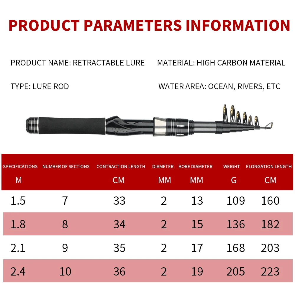 Mini caña de pescar giratoria de mar, telescópica, 1,5 M/1,8 M/2,1 M/2,4 M, caña portátil, equipo de Pesca de carpa - imagen 3