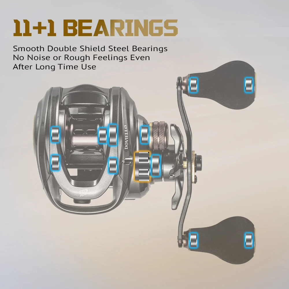 SOLOKING HIAW200 Carrete Baitcasting 11+1BB para mar - imagen 2
