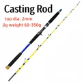Casting Rod