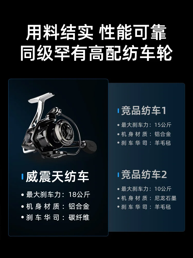 Rueda giratoria totalmente metálica Kastking Megastar, carrete de pozo negro, fuerte tiro lejano, anticorrosión de agua dulce y salada - imagen 2