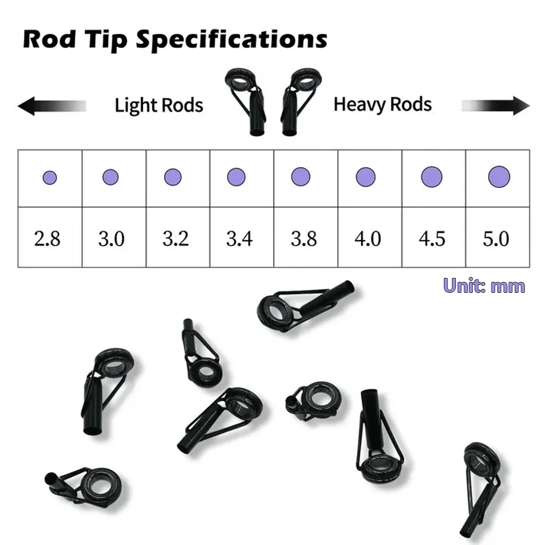 Kit de reparación de puntas de caña de pescar, 9KM, 8 Uds., versión más gruesa, Kit de repuesto resistente, anillo de cerámica para agua dulce y salada - imagen 2