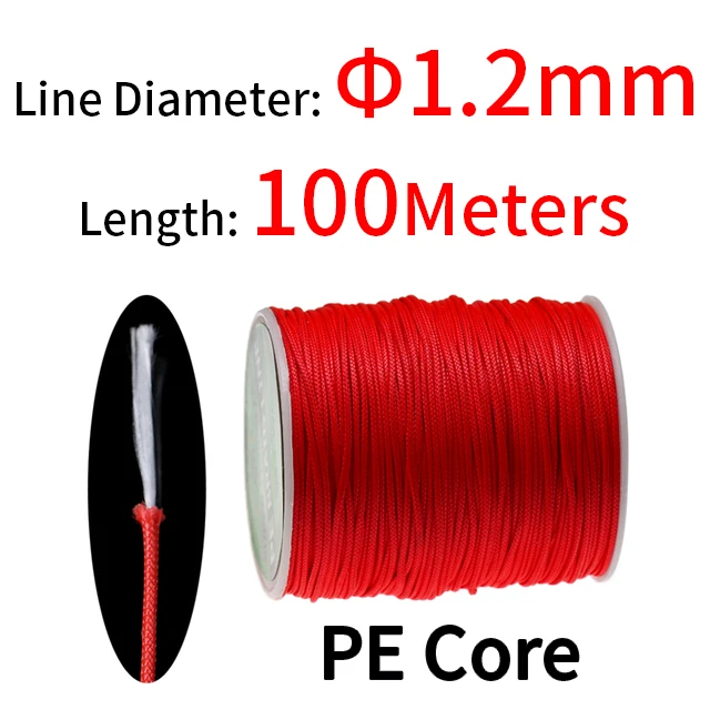 PE core 1.2mm