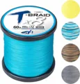 8 Strands-Blue
