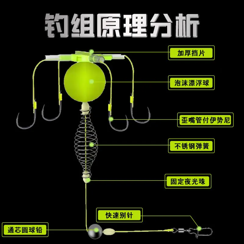 Jaula para cebo de pesca con gancho, cuatro anzuelos, línea de acero al carbono, alimentador de grupo, flotador afilado, jaula para cebo de pesca de primavera, mar - imagen 2