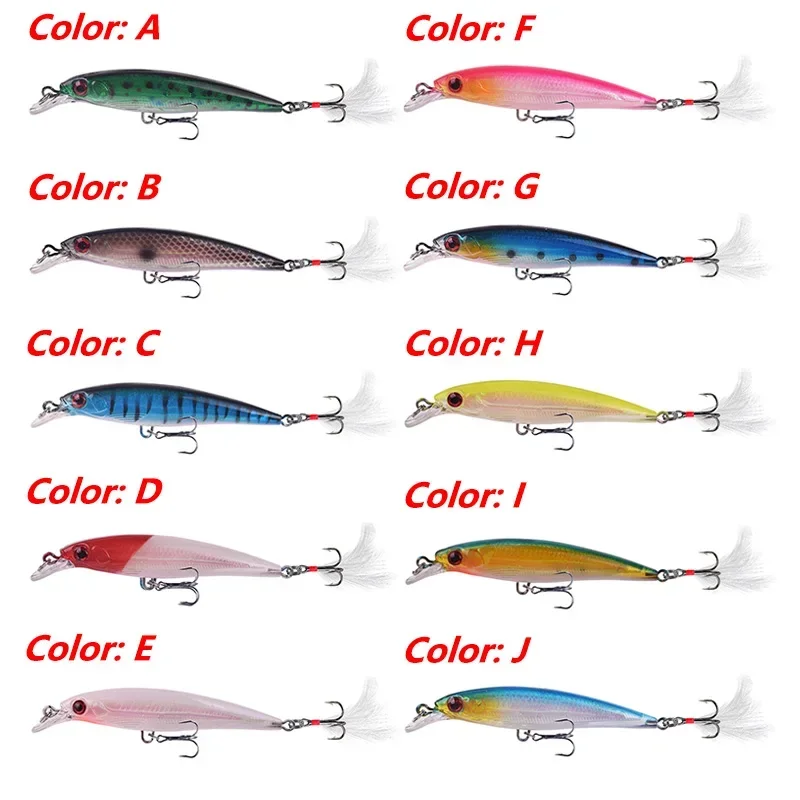 Señuelo Minnow Wobbler para lucio con anzuelos de plástico - imagen 3