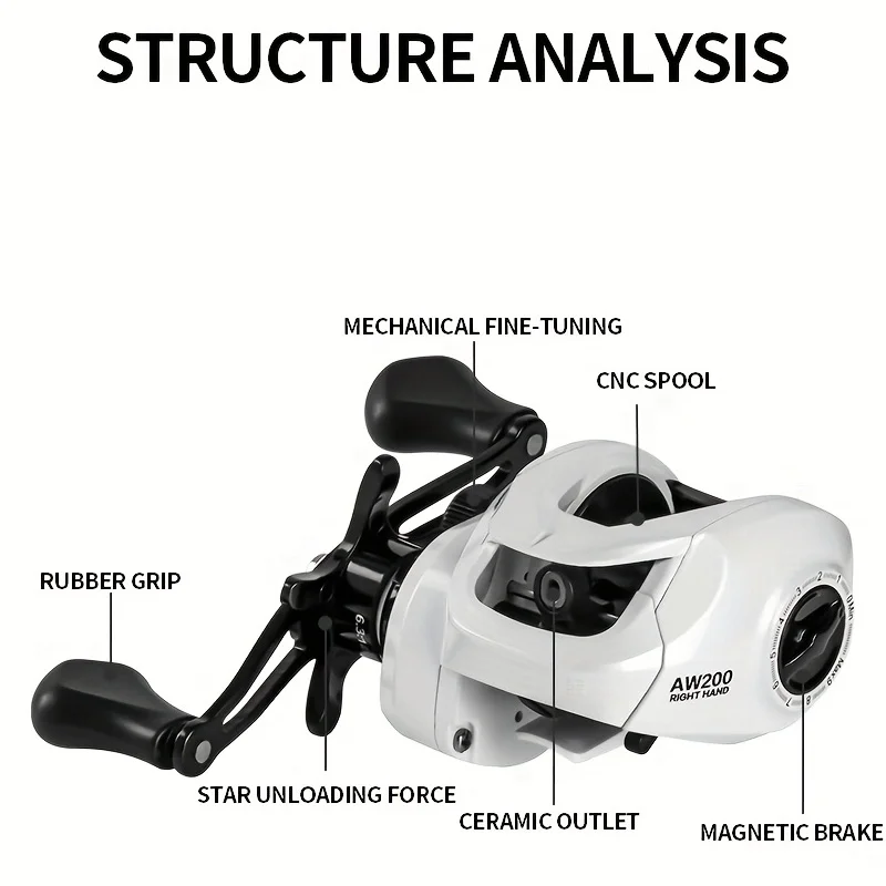 BILLINGS Serie AW 200, relación de engranaje 6,3: 1, arrastre máximo de 18 libras, carrete para baitcasting, para agua dulce y salada - imagen 4