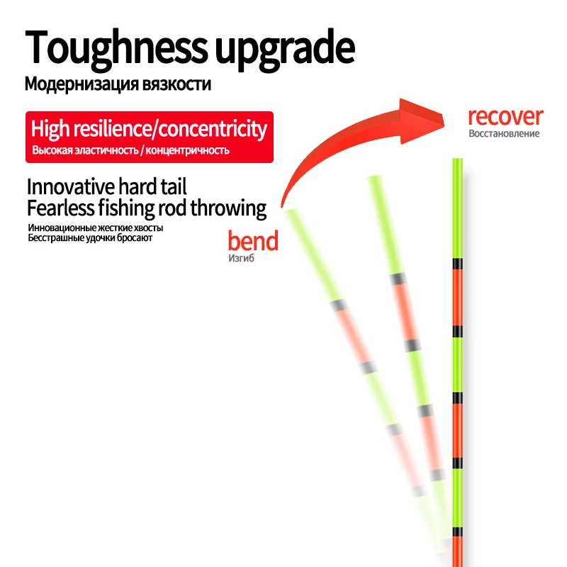 Cola flotadora LED, 1 tubo flotador, 1 bolsa de ganchos, 1 soporte flotador, boya de luz LED fuerte, Sensor de gravedad, herramientas de cola luminosa que cambian de Color - imagen 5