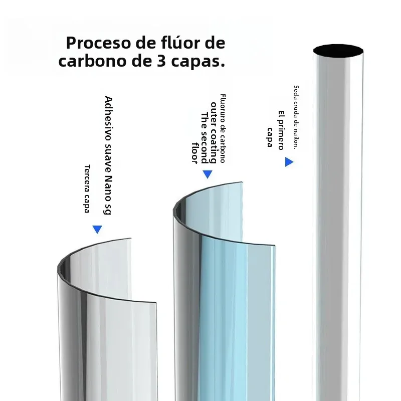 Línea fluorocarbono para líder de hundimiento - imagen 2