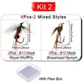 Kit2