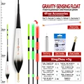 5g gravity sensor
