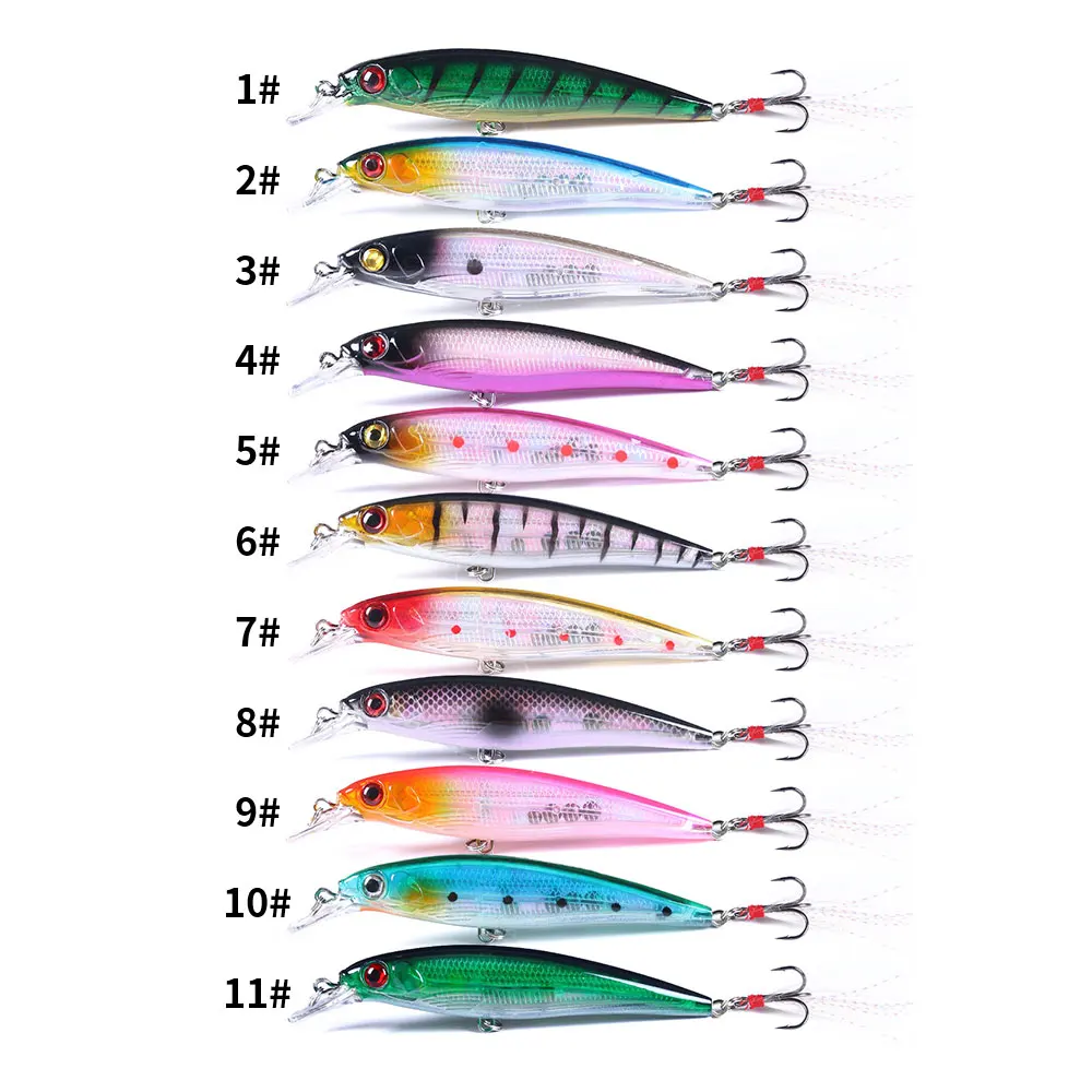 Señuelo Jerkbait Minnow artificial – Wobbler duro para lubina y lucio - imagen 2