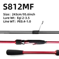 S812M